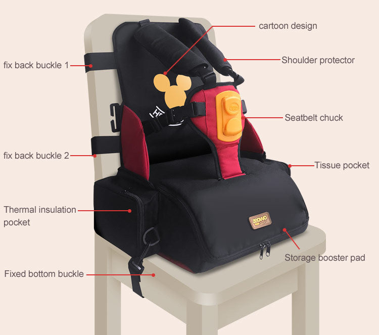 Mochila multifuncional de 3 vías